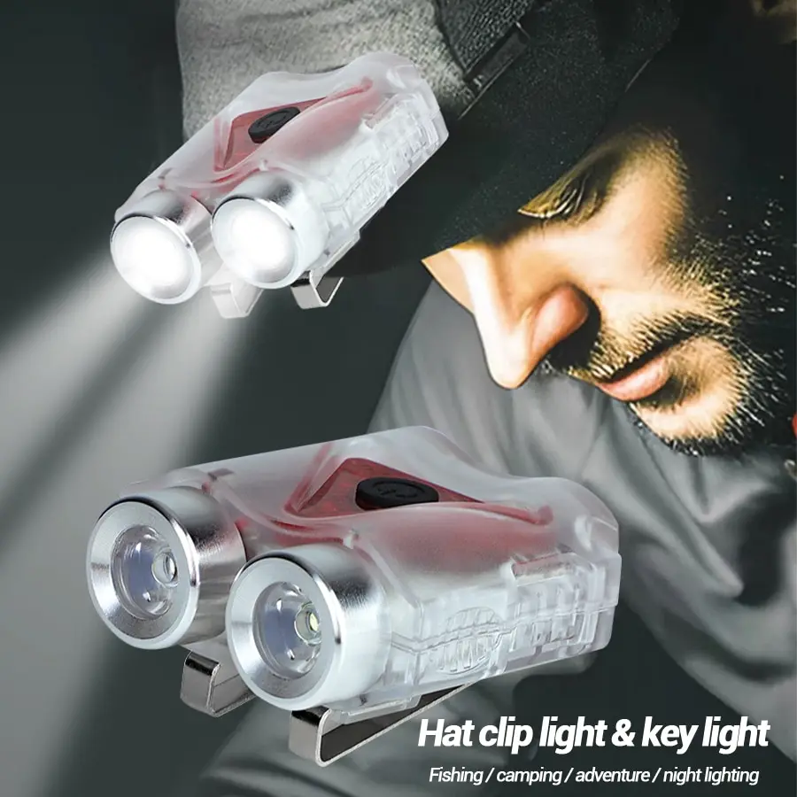 Rechargeable Hands-Free Led He - Outdoor Camping Hat recensione e prezzo