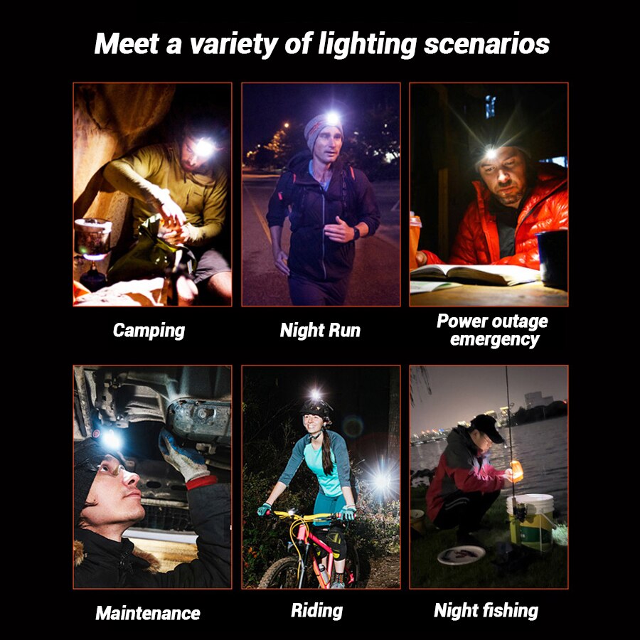 Rechargeable Hands-Free Led He - Outdoor Camping Hat recensione e prezzo