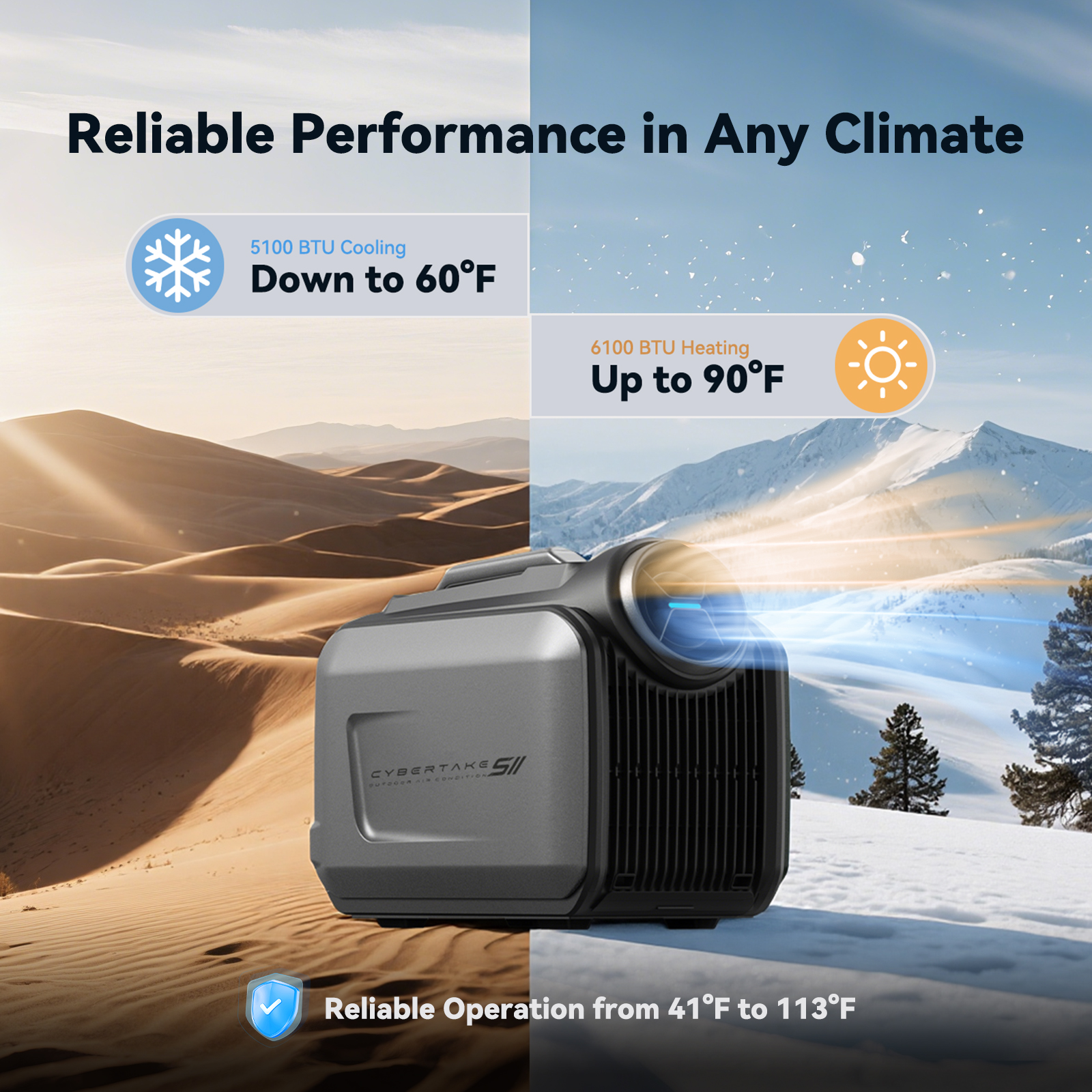 CYBERTAKE S2 Pro Portable Air  - Outdoor Camping Air Conditioner recensione e prezzo