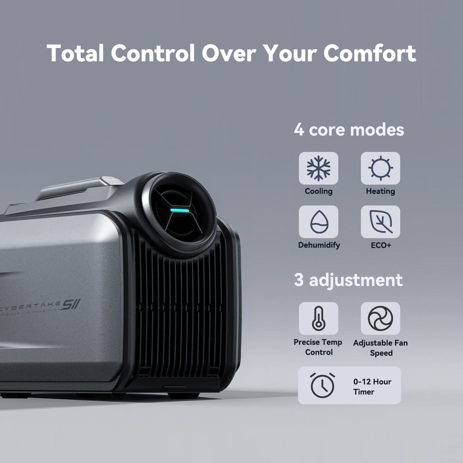 CYBERTAKE S2 Pro Portable Air  - Outdoor Camping Air Conditioner recensione e prezzo