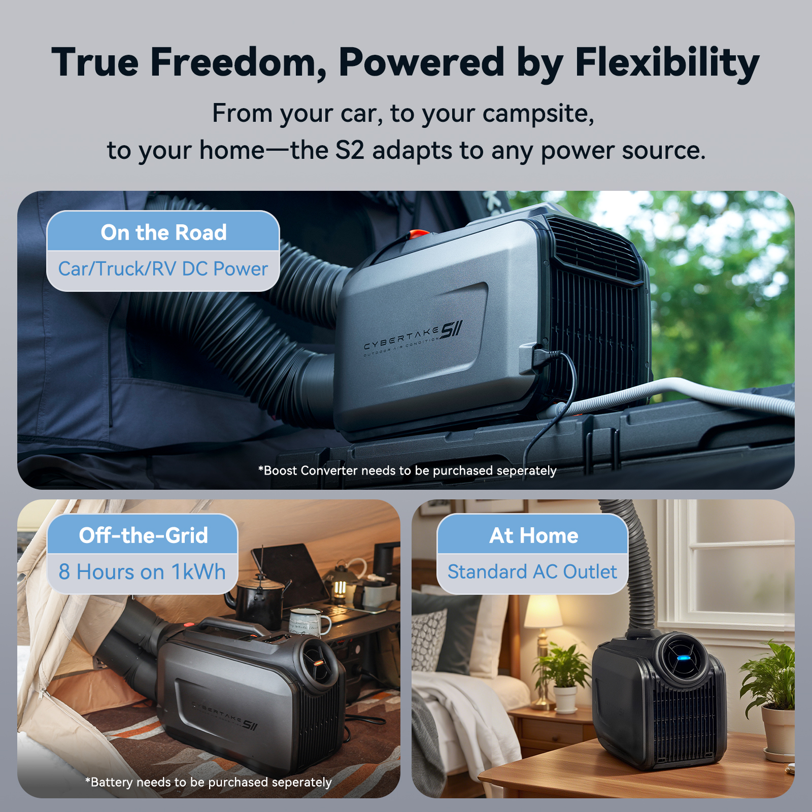 CYBERTAKE S2 Pro Portable Air  - Outdoor Camping Air Conditioner recensione e prezzo
