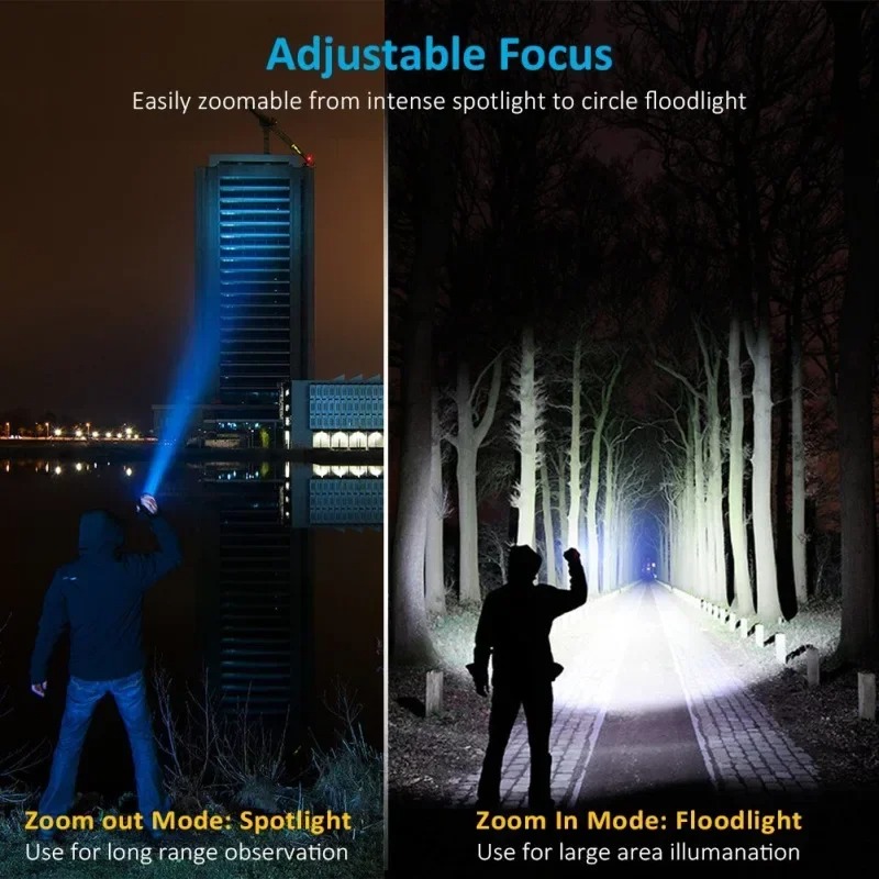 T6 LED Rechargeable Flashlight - Headlamp recensione e prezzo