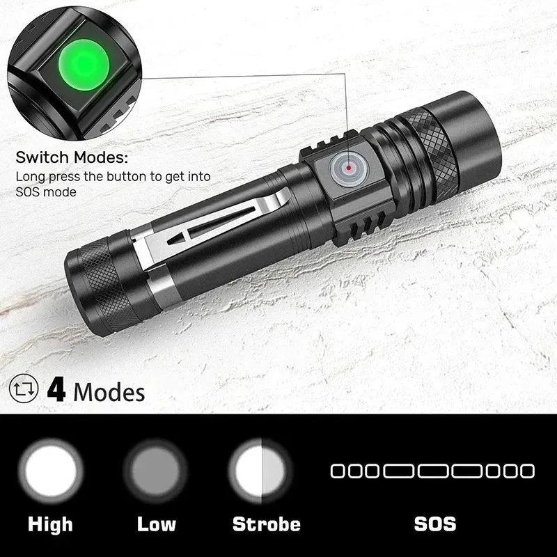 T6 LED Rechargeable Flashlight - Headlamp recensione e prezzo