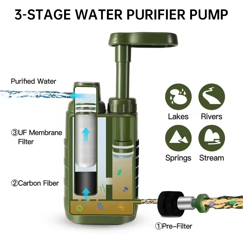 Outdoor Water Filter 3-Stage W - Outdoor Camping Essential Gear recensione e prezzo