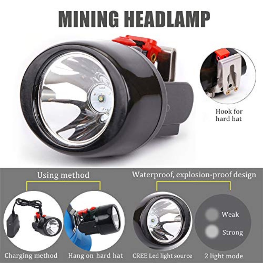 Rechargeable LED Mining Headla - Headlamp recensione e prezzo