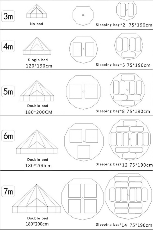Hot Sale 3M/4M/5M/6M/7M Outdoo - Camping Zelt Outdoor recensione e prezzo
