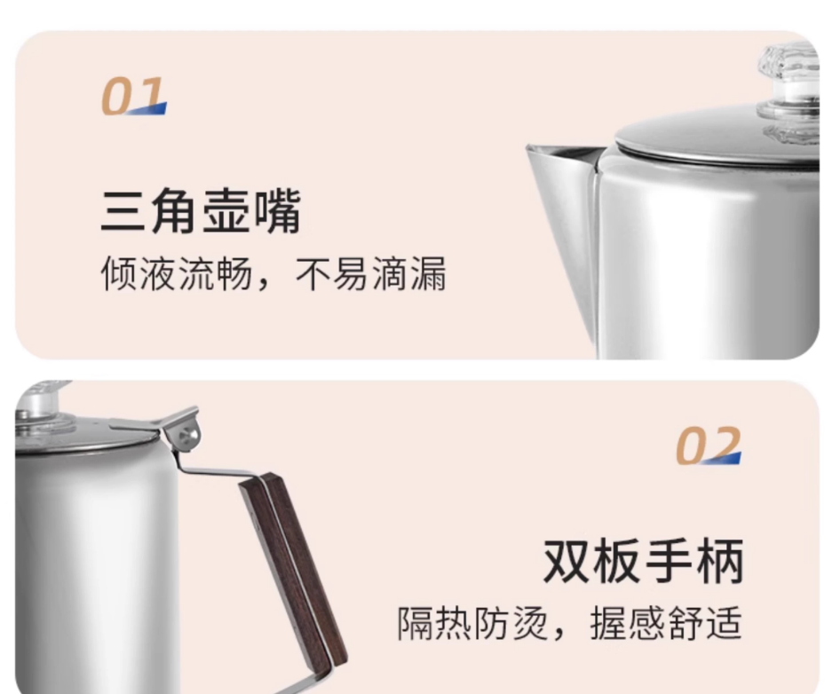 Coffee Percolators Stovetop fo - Camp Percolator Coffee recensione e prezzo