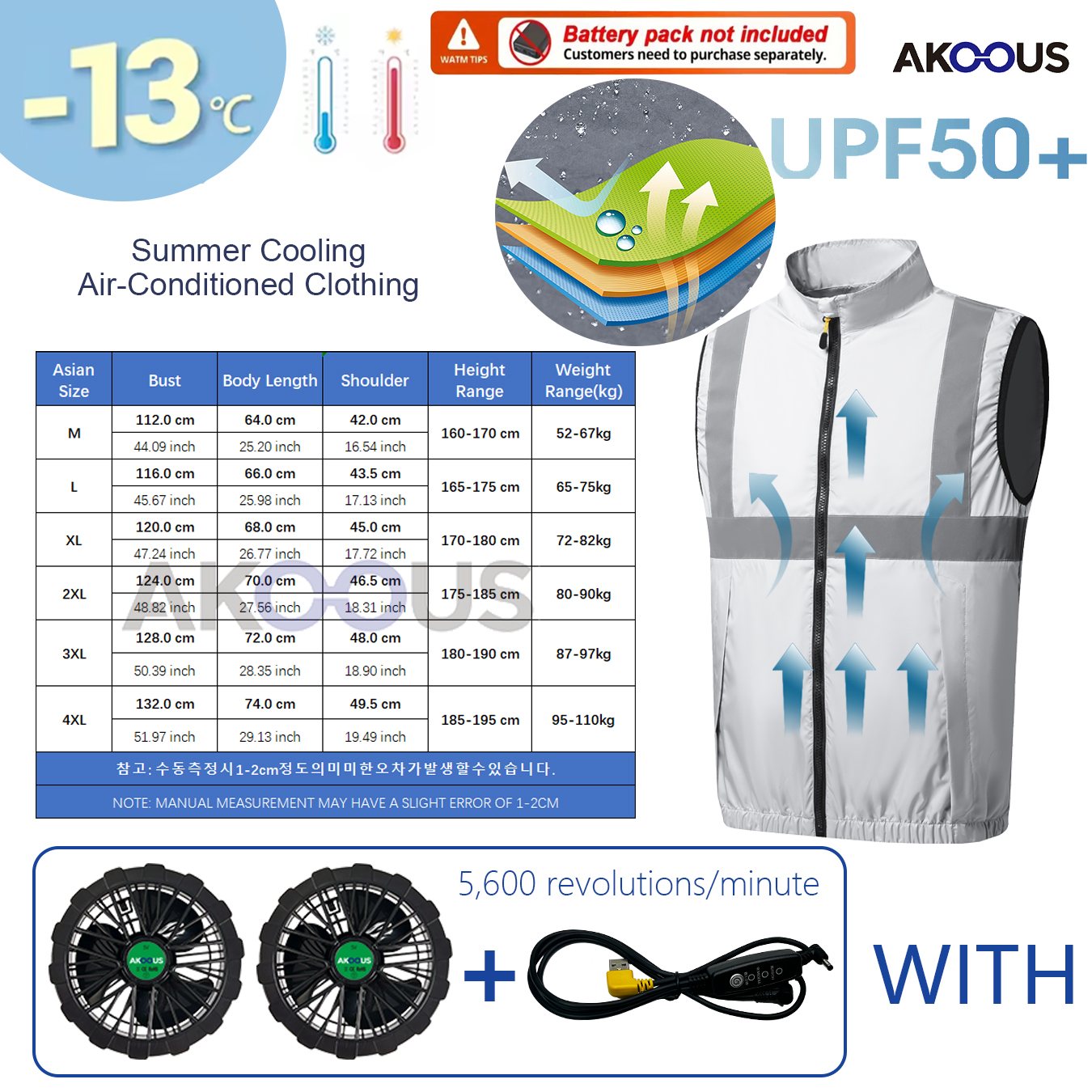 12V/5V USB Sleeveless Breathab - Outdoor Camping Air Conditioner recensione e prezzo