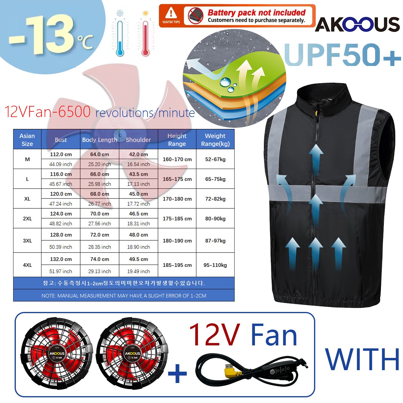 12V/5V USB Sleeveless Breathab - Outdoor Camping Air Conditioner recensione e prezzo