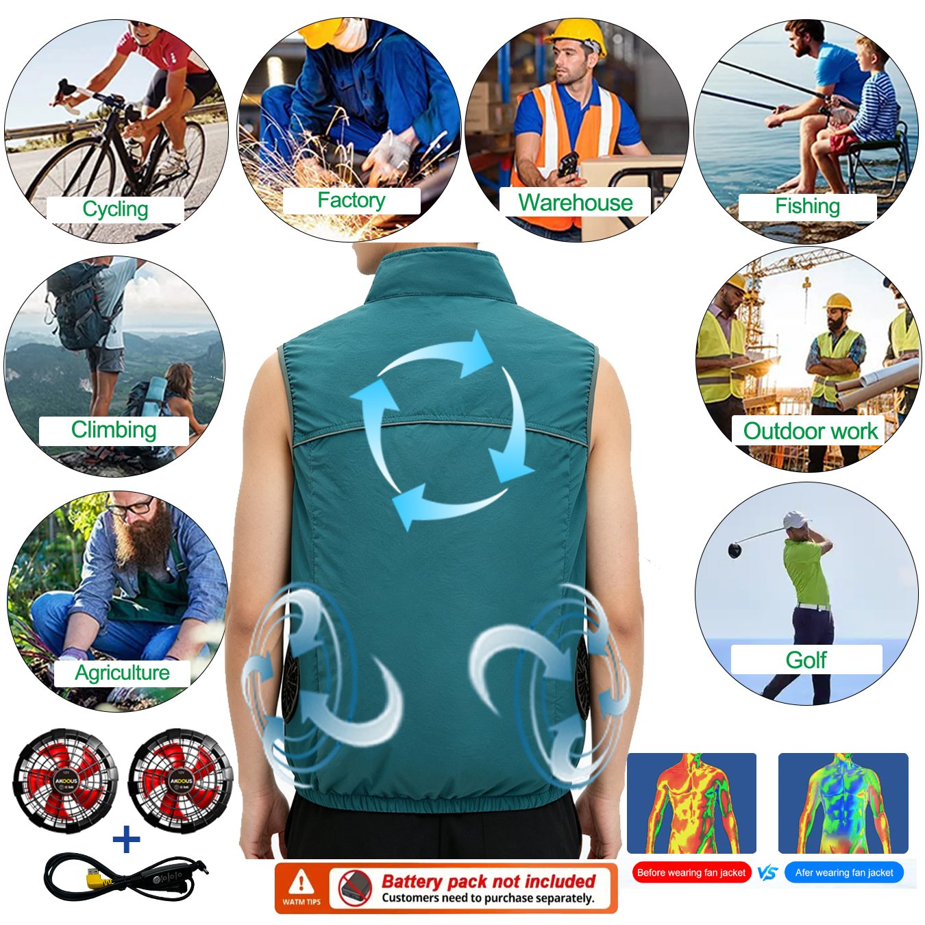 12V 5V USB Sleeveless Cooling  - Outdoor Camping Air Conditioner recensione e prezzo