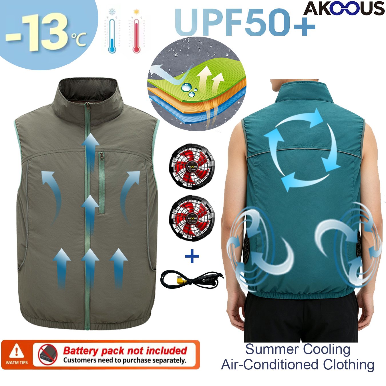 12V 5V USB Sleeveless Cooling  - Outdoor Camping Air Conditioner recensione e prezzo