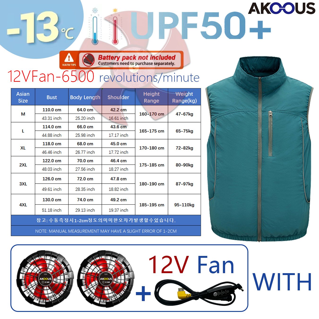 12V 5V USB Sleeveless Cooling  - Outdoor Camping Air Conditioner recensione e prezzo