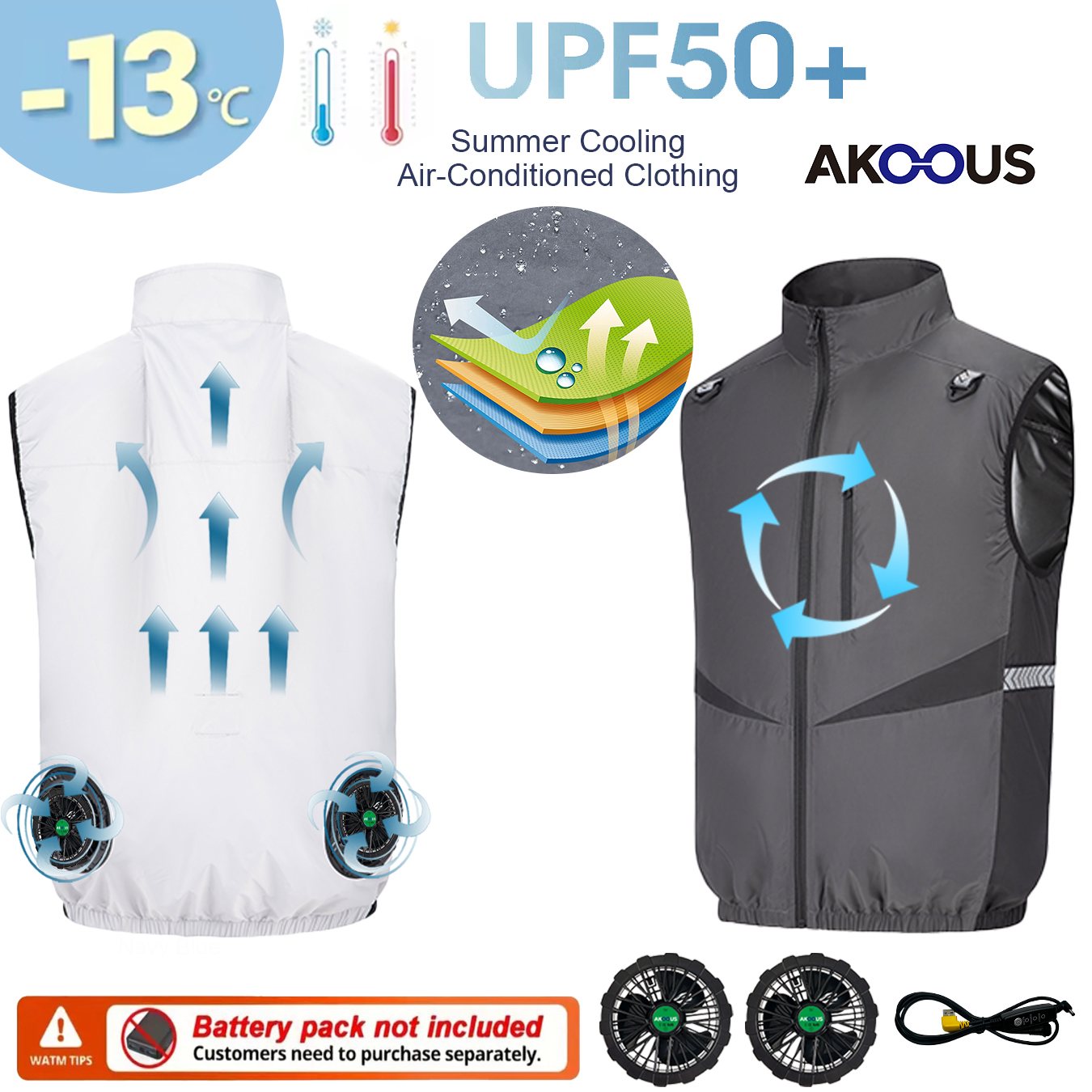 12V/5V USB Men Cooling Fan Ves - Outdoor Camping Air Conditioner recensione e prezzo