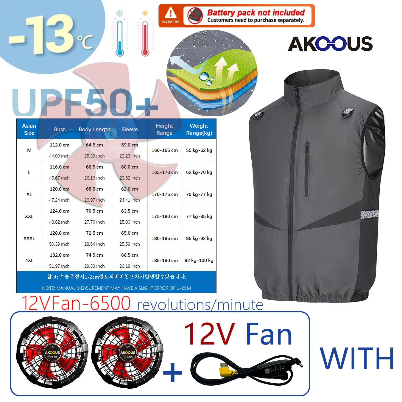 12V/5V USB Men Cooling Fan Ves - Outdoor Camping Air Conditioner recensione e prezzo