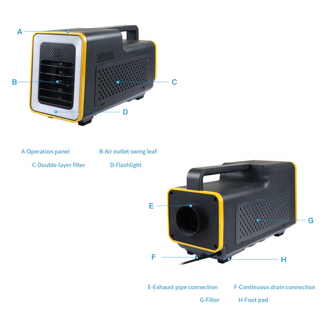 Portable 1500BTU Outdoor Trave - Outdoor Camping Air Conditioner recensione e prezzo
