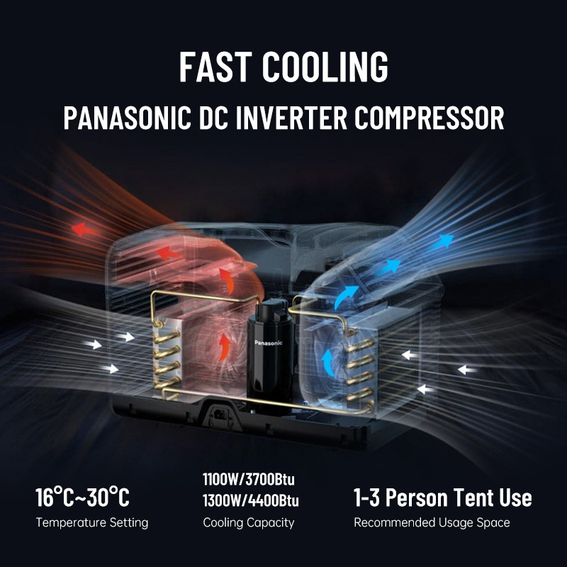 R290 Small Air Conditioner Por - Outdoor Camping Air Conditioner recensione e prezzo