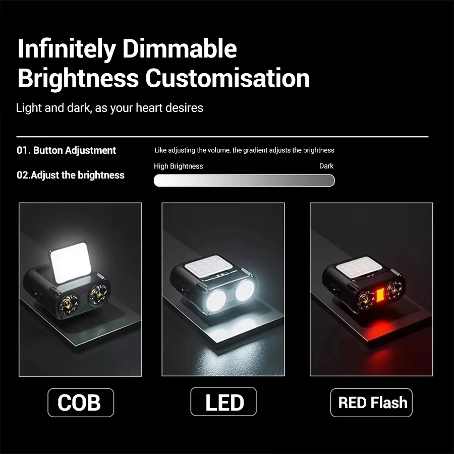 Ultra Bright Mini Rechargeable - Outdoor Camping Hat recensione e prezzo