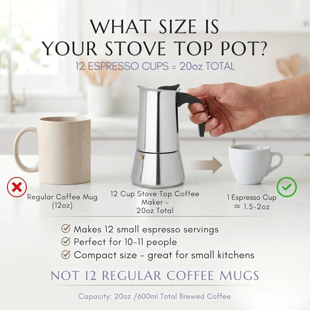 12 Cup Stovetop Espresso Maker - Camp Percolator Coffee recensione e prezzo