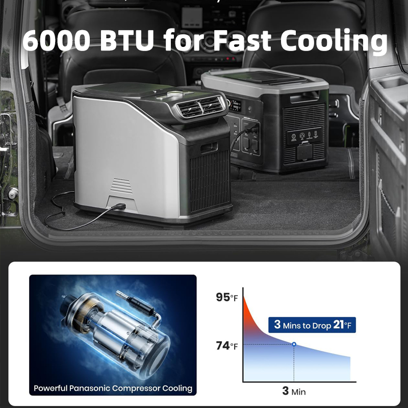 Portable Air Conditioner With  - Outdoor Camping Air Conditioner recensione e prezzo