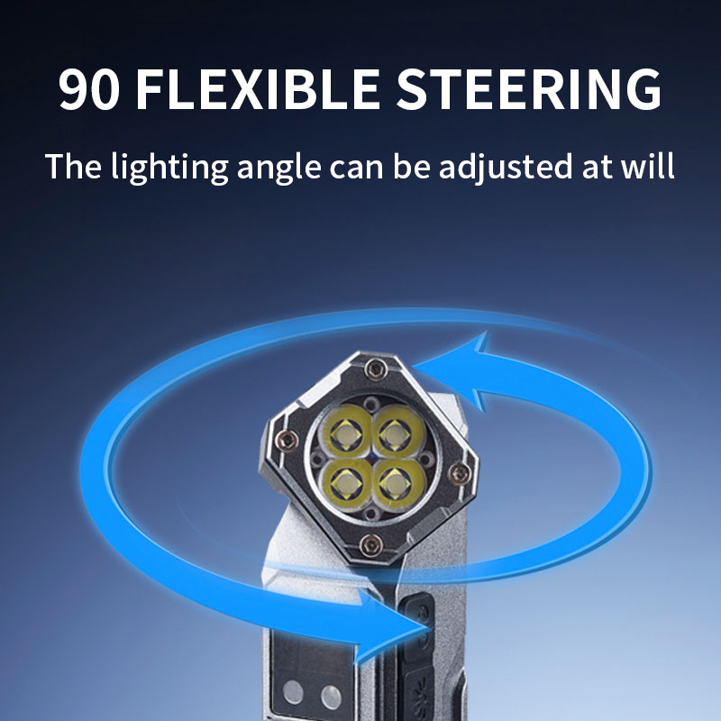 JIASHUAIXIN corner multi-funct - Headlamp recensione e prezzo