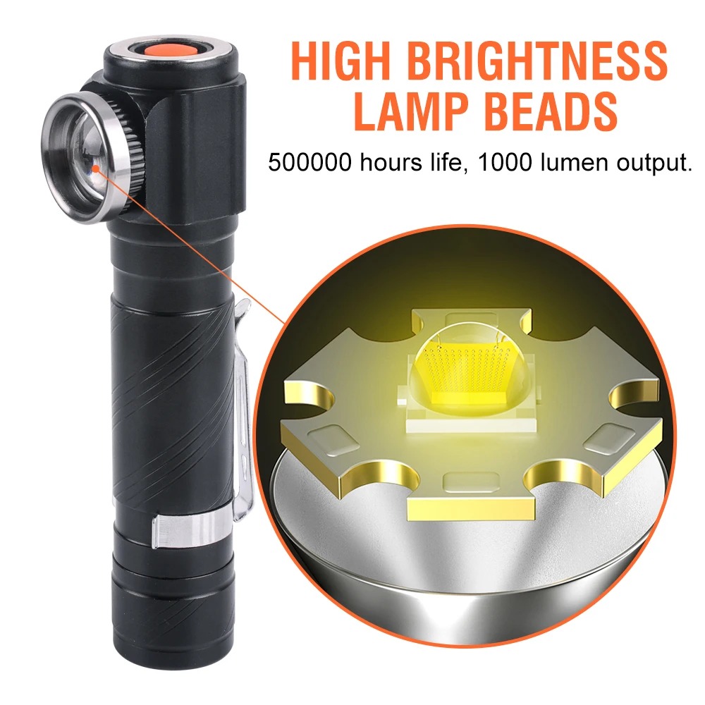 Super Bright LED 90 ° Headlamp - Headlamp recensione e prezzo
