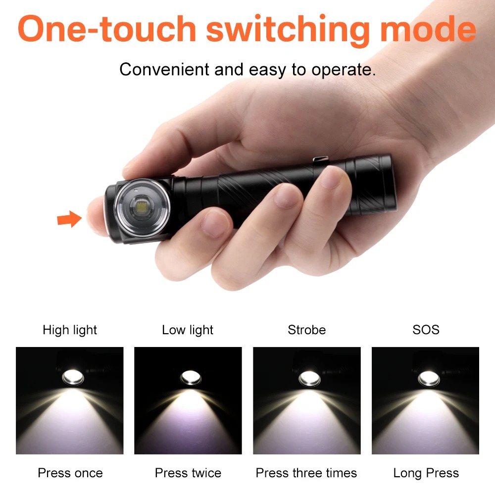 Super Bright LED 90 ° Headlamp - Headlamp recensione e prezzo